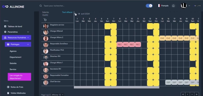 allinone dashboard wide