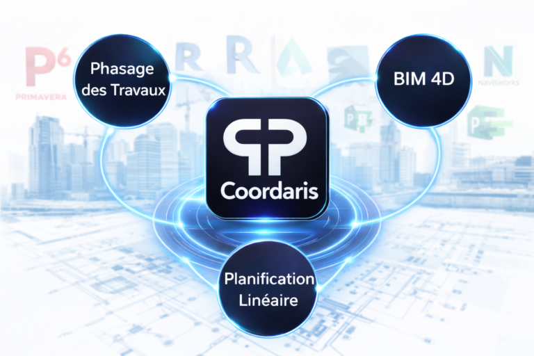 centralisation Coordaris